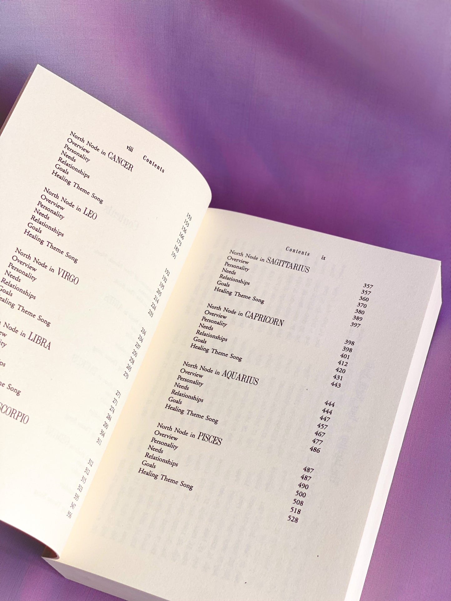Astrology for the Soul