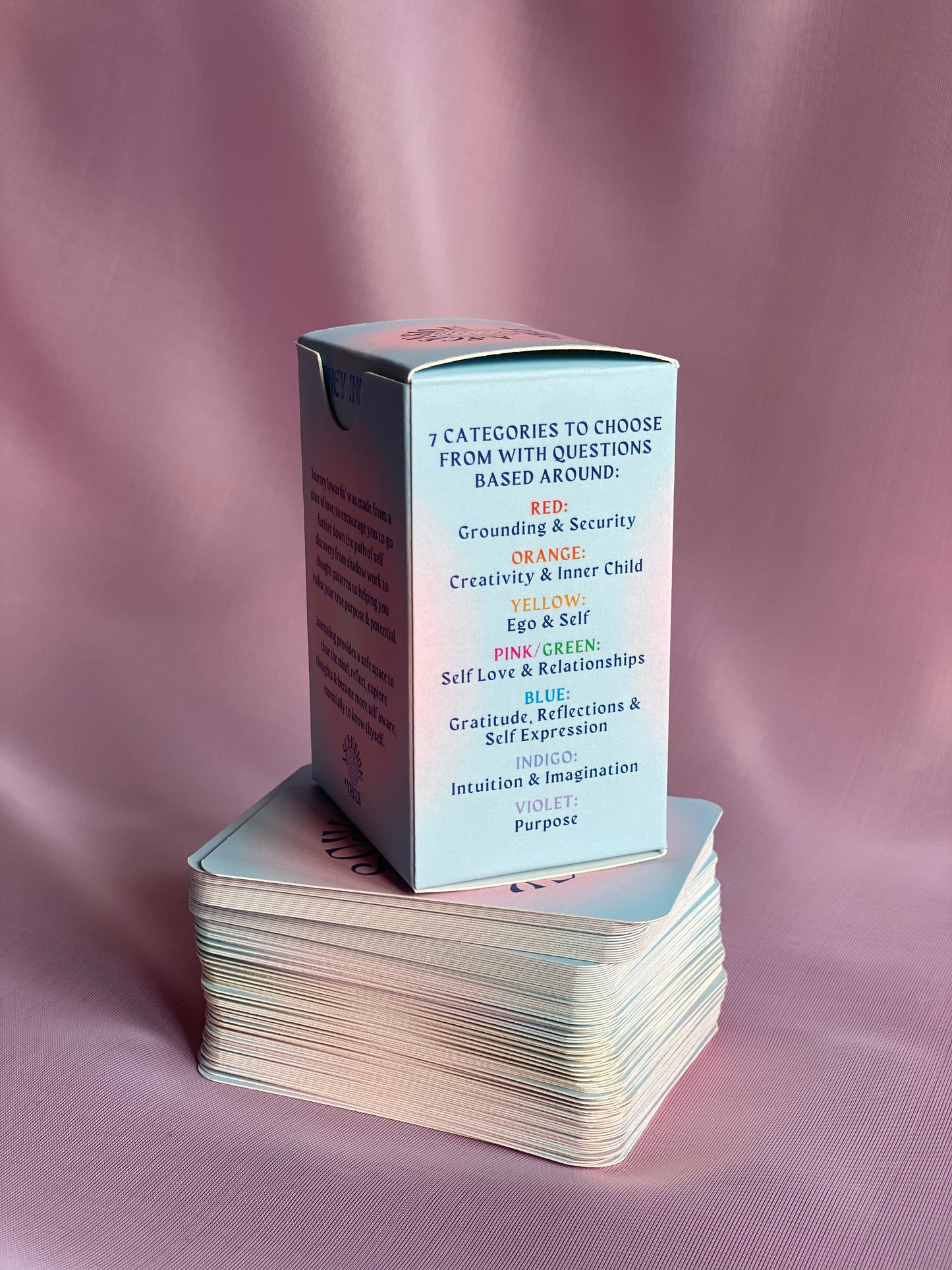 Journey Inwards - Journal Prompt Cards