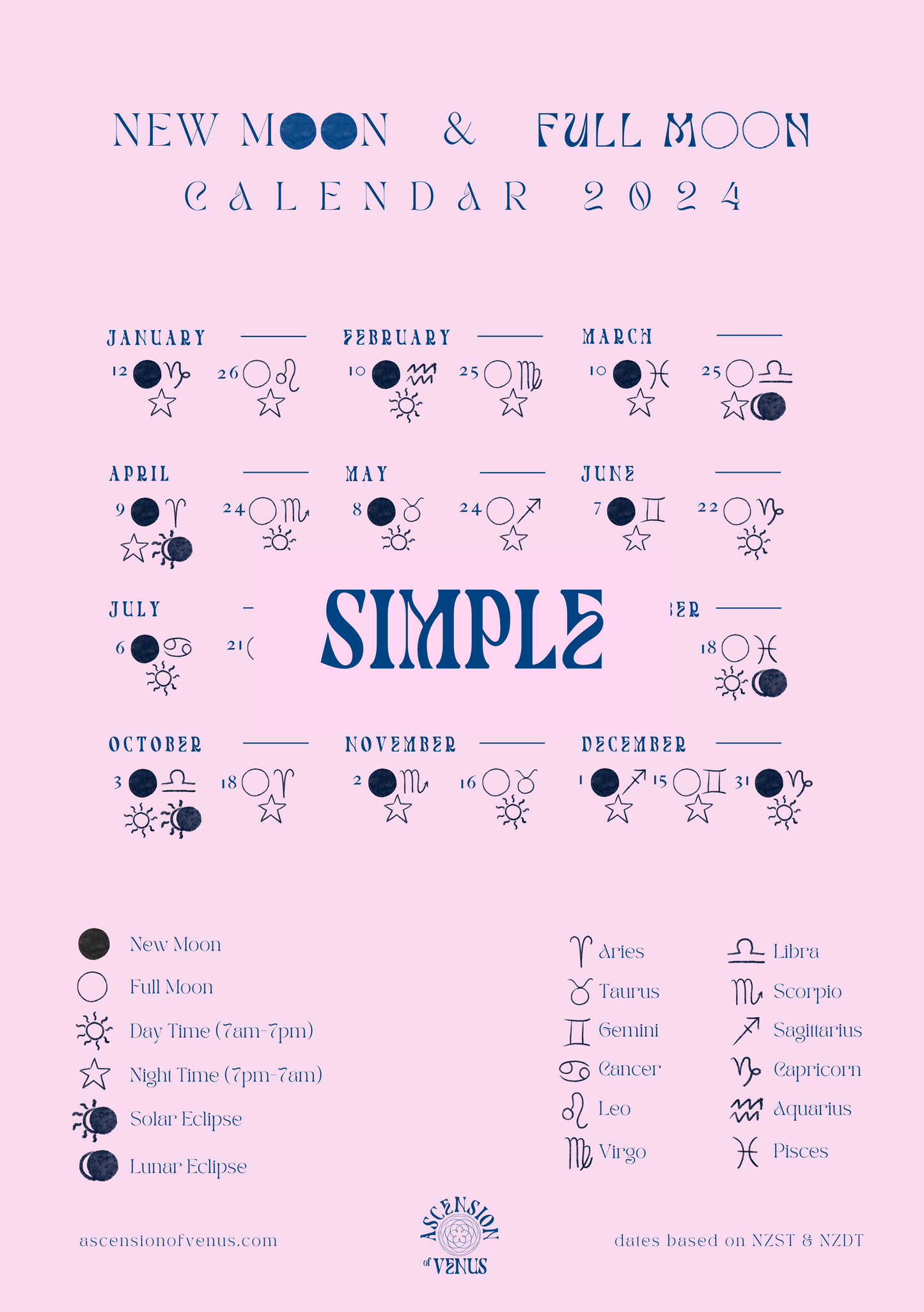 New Moon & Full Moon Calendar 2024